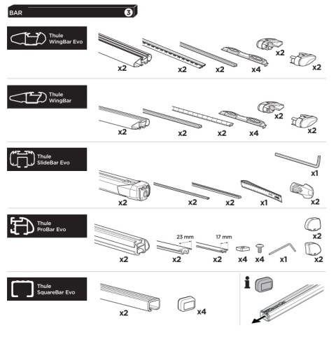 Thule Evo Flush Rail 710600 Thule Evo Flush Rail 710600