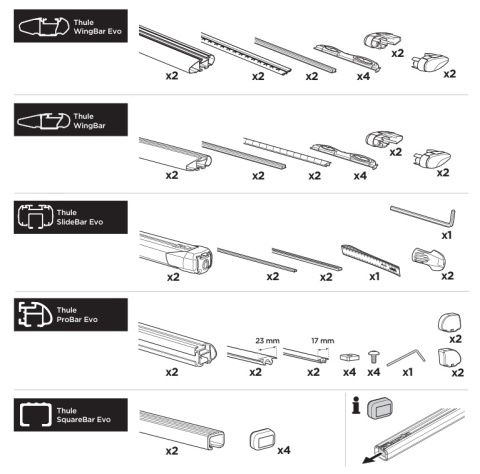 Thule Evo Fixpoint 710700 Thule Evo Fixpoint 710700